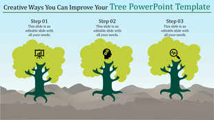 Illustration of three green trees symbolizing business growth, creativity, and research with icons placed on the canopies.