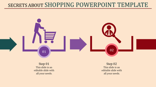 Shopping flowchart with two steps step 01 shows a person with a cart, Step 02 shows a person with a magnifying glass.