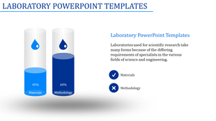 Two vertical lab cylinders representing 45% materials and 60% methodology, with blue gradient liquid levels and icons.