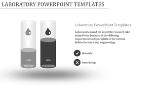 Gray themed lab slide featuring liquid filled cylinders representing percentages of materials and methodology.