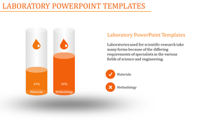 Laboratory PowerPoint slide featuring two test tubes with orange liquid levels representing materials and methodology.