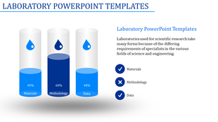 Laboratory slide with three blue liquid bar graphs showing percentages, water drop icons, and text labels on the side.