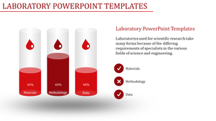 Laboratory PowerPoint slide featuring three test tubes with different liquid levels representing three sections.