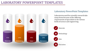 Laboratory PPT slide showing four test tubes with different liquid levels from materials to discussion with descriptions.