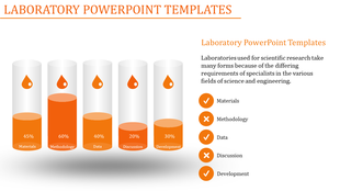 Slide showing five vertical cylinders with orange liquid levels representing data categories, alongside a list of key points.