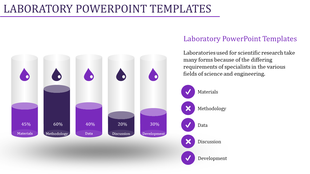 Laboratory-style template with purple bar-like test tubes representing categories and percentages, by a checklist.