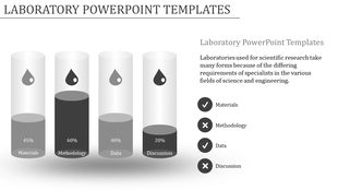 Laboratory PowerPoint template with four test tubes showing percentages for Materials, Methodology, Data, and Discussion.