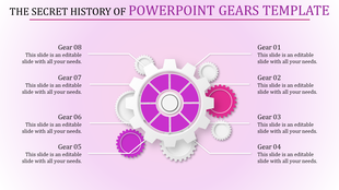 Infographic with a central pink gear surrounded by smaller white and pink gears, labeled with eight captions.