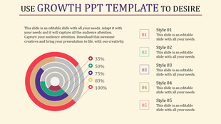 PowerPoint template showcasing a colorful growth chart with five distinct stages and percentage labels.