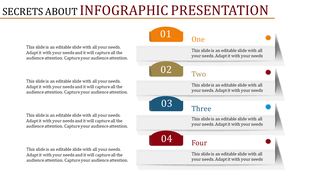 Infographic PowerPoint template showing four steps labeled one, two, three, and four, with captions for each.