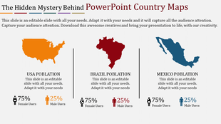 Map illustrations for USA, Brazil, and Mexico in orange, red, and blue with population statistics and gender icons below.
