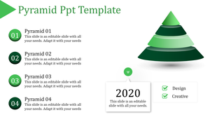 Layered green pyramid graphic with four levels, each labeled and described, alongside a design and creative checklist.
