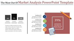 Market analysis PowerPoint slide showing growth percentages with labeled sections and a calculator with placeholder text.