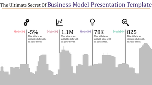 Business model PPT slide featuring four models with data points and corresponding icons, set against a cityscape backdrop.