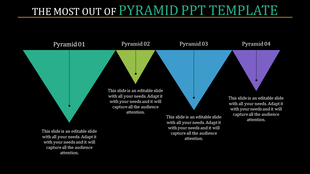 Four inverted pyramid shapes in green, lime, blue, and purple, each with a description below, set against a black background.
