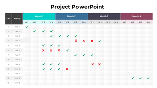 Project management PPT template showcasing a detailed task timeline across four months with checkmarks and crossmarks.