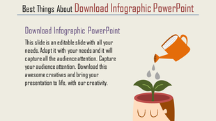Infographic with a head growing a plant, watered by an orange watering can, alongside text on a light background.