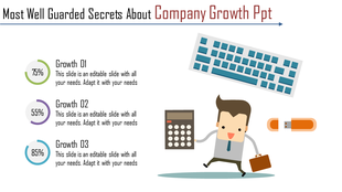 Illustration of company growth with percentages and a character holding a briefcase and calculator, alongside tech elements.