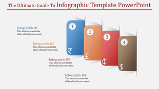 Infographic PowerPoint template featuring four numbered sections with currency symbols for rupee, pound, cent, and dollar.