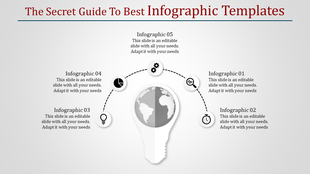 Infographic with a central globe in a lightbulb design and five surrounding icons connected by dotted lines.