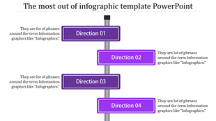 Infographic PPT slide with four purple directional markers, each labeled with a different direction and a description.