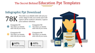 Illustration featuring a student, diploma, pencil, feather pen, and four circular icons on a clean white background.