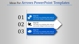 Presentation layout showcases three sequential steps with arrows in blue and white, paired with descriptive text and icons.