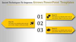 Three yellow arrow shapes pointing horizontally with steps aligned around a vertical number column.