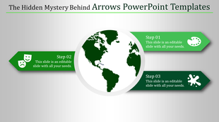 Infographic with a central globe surrounded by three green arrows labeled as steps, featuring icons and captions.