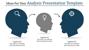 Three head silhouettes in blue and gray with icons, connected by arrows with captions below, on a white background.