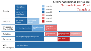 Framework chart showing network categories, with labeled blocks in various shades of blue and red.
