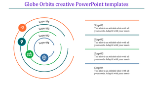 Layered circular infographic with four distinct rings, each representing a step with text explanations.