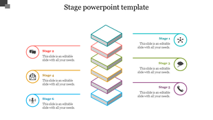 A 3D layered stack in the center with six stages on either side, each labeled with a number, icon, and placeholder text.