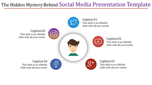 Circular social media slide featuring icons for Twitter, Instagram, YouTube, Facebook, and Google Plus around an avatar.