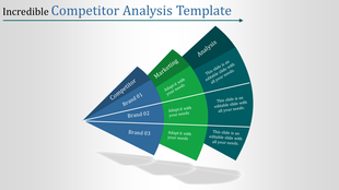 Fan shaped competitor analysis template displaying marketing and analysis sections for three brands with placeholder text.