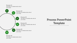 Minimalist process diagram featuring a black circular line with six green steps labeled with text descriptions on the right.