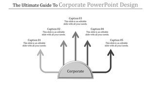 Slide with central corporate semi circle base with five gray arrows radiating upwards, labeled with captions.