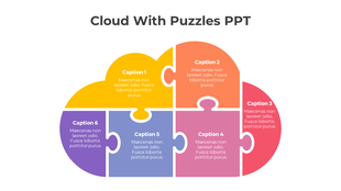 A cloud shaped PowerPoint slide with six puzzle pieces representing various sections, each with captions.