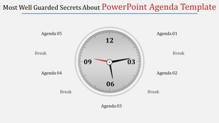 Analog clock design in a slide, displaying five agenda items and breaks positioned around the clock.