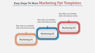 Flow diagram showcasing three stages of marketing, with shaded rectangular segments in orange, blue, and red.