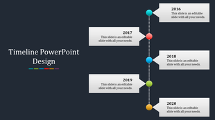 Vertical timeline with colored dots marking milestones from 2016 to 2020 on a dark background.
