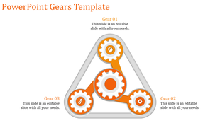 PowerPoint slide featuring interconnected gears, labeled three gears with sections.