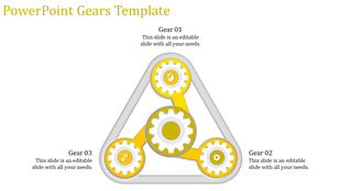 Triangular design with three yellow and gray interlocked gears, labeled with captions on a white background.