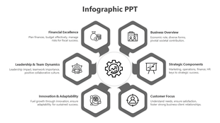 Infographic PPT template with six sections around a central gear, each containing icons and brief descriptions.