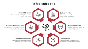 Infographic PowerPoint template featuring six red hexagonal sections with icons and descriptions.