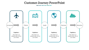 Linear process flow with blue and teal highlights, showing five stages of the customer journey with relevant icons.