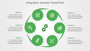 Green circular infographic with gear icons at the center and surrounded by six labeled captions.