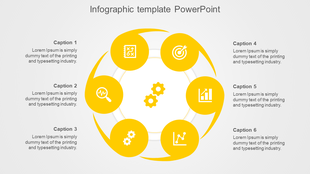 Yellow circular infographic with gear icons at the center and surrounded by six labeled captions.
