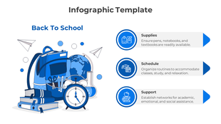 Blue back-to-school infographic with a stack of books, paper planes, and labeled steps for supplies, schedule, and support.