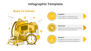 Yellow themed back to school infographic with a backpack, globe, and supplies, focusing on schedule and support guidance.